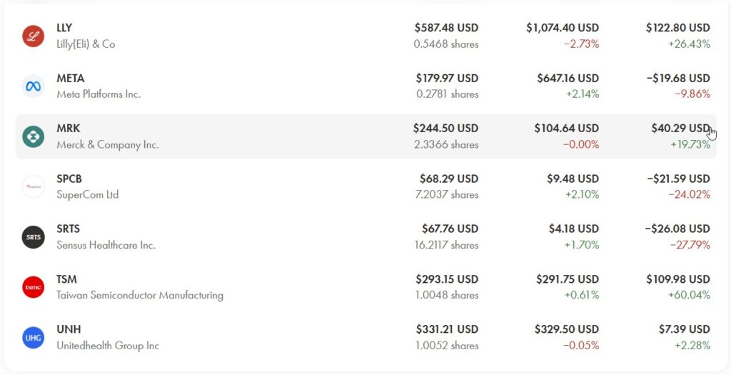 TFSA portfolio with AppLovin, INVZ, IONQ and tech stocks November 2025 Part 2
