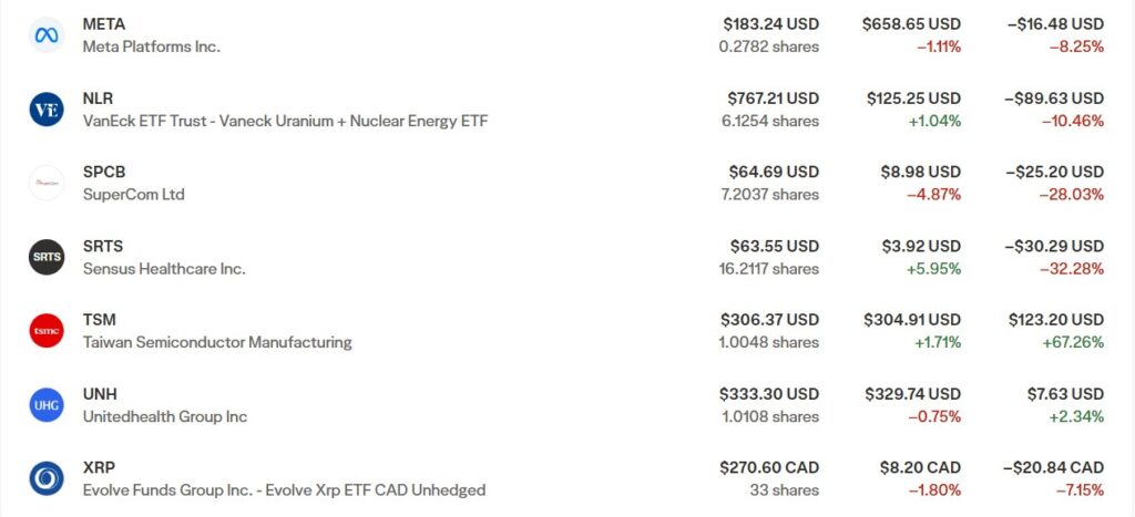 TFSA portfolio with AppLovin +76%, XRP Crypto ETF and tech stocks December 2025